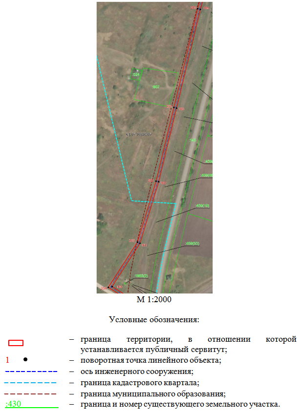 Постановление Правительства Ростовской области от 25.02.2026 N 150 "Об установлении публичного сервитута". Рис. 23