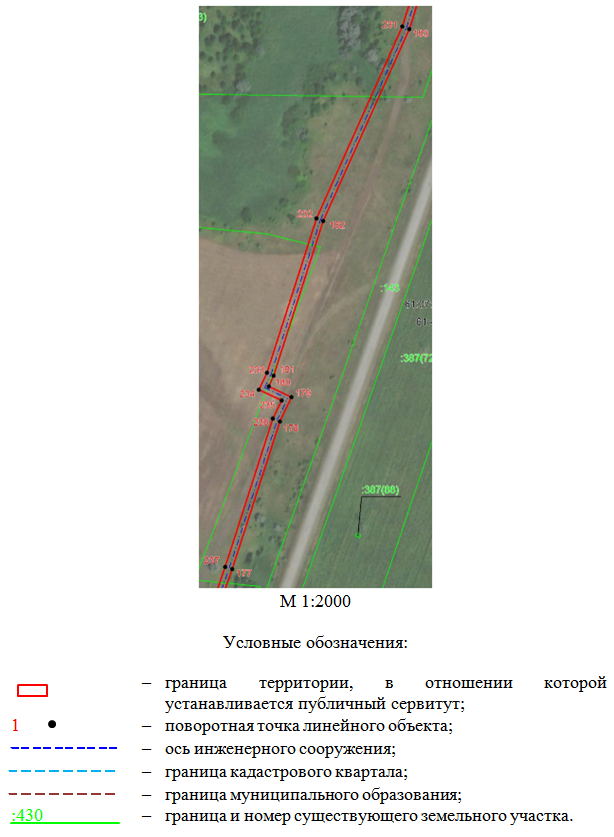 Постановление Правительства Ростовской области от 25.02.2026 N 150 "Об установлении публичного сервитута". Рис. 26