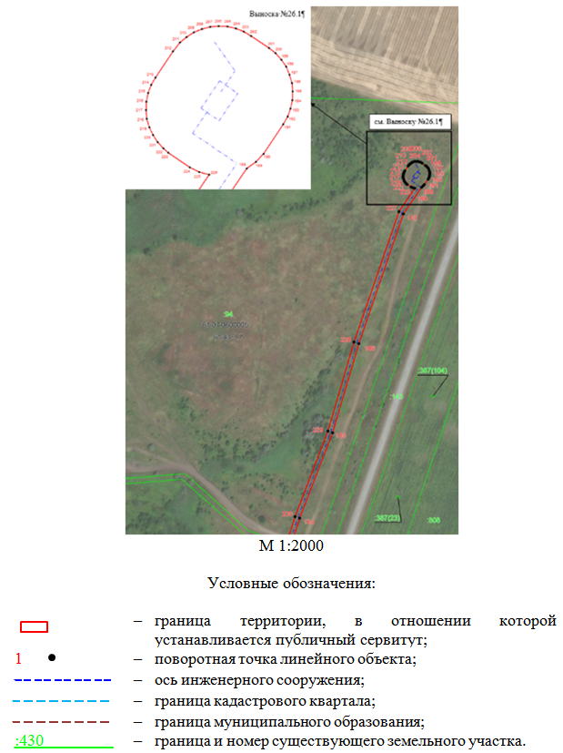 Постановление Правительства Ростовской области от 25.02.2026 N 150 "Об установлении публичного сервитута". Рис. 27