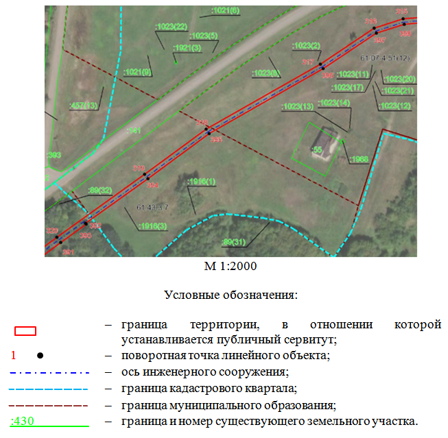 Постановление Правительства Ростовской области от 25.02.2026 N 150 "Об установлении публичного сервитута". Рис. 30