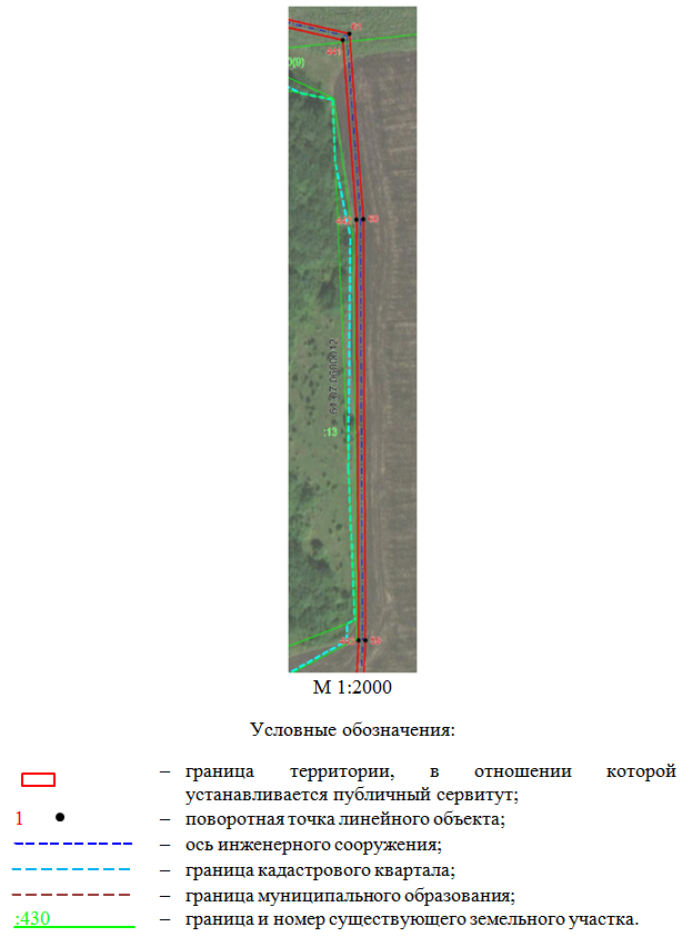 Постановление Правительства Ростовской области от 25.02.2026 N 150 "Об установлении публичного сервитута". Рис. 6