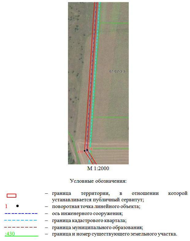 Постановление Правительства Ростовской области от 25.02.2026 N 150 "Об установлении публичного сервитута". Рис. 8