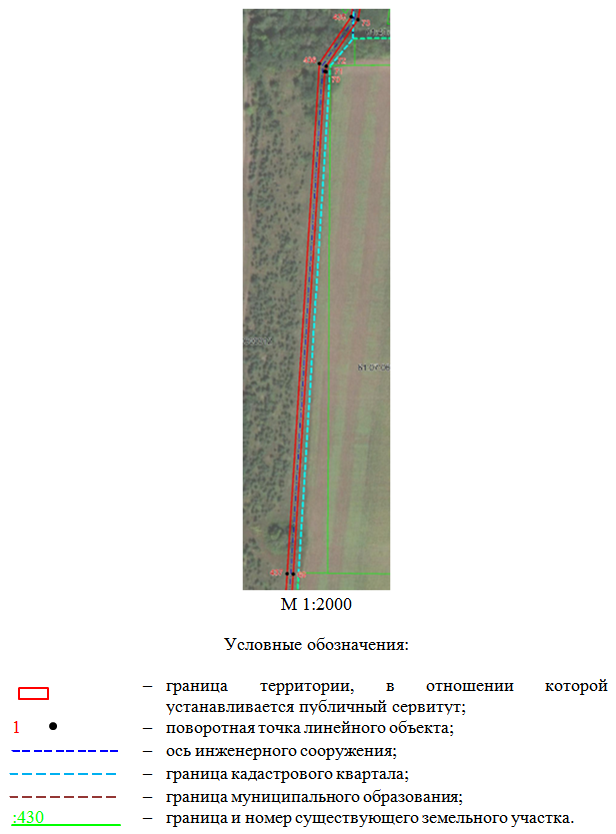 Постановление Правительства Ростовской области от 25.02.2026 N 150 "Об установлении публичного сервитута". Рис. 9