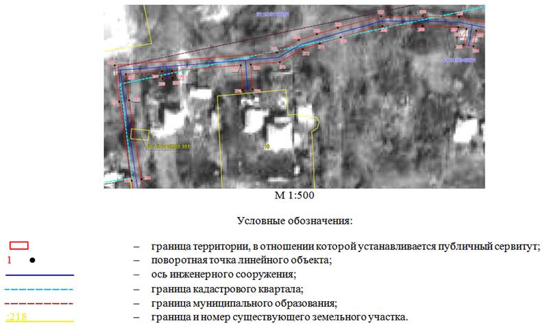 Постановление Правительства Ростовской области от 19.03.2026 N 216 "Об установлении публичного сервитута". Рис. 11