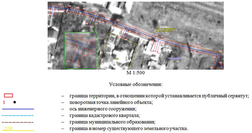 Постановление Правительства Ростовской области от 19.03.2026 N 216 "Об установлении публичного сервитута". Рис. 18