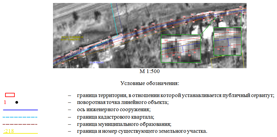 Постановление Правительства Ростовской области от 19.03.2026 N 216 "Об установлении публичного сервитута". Рис. 7