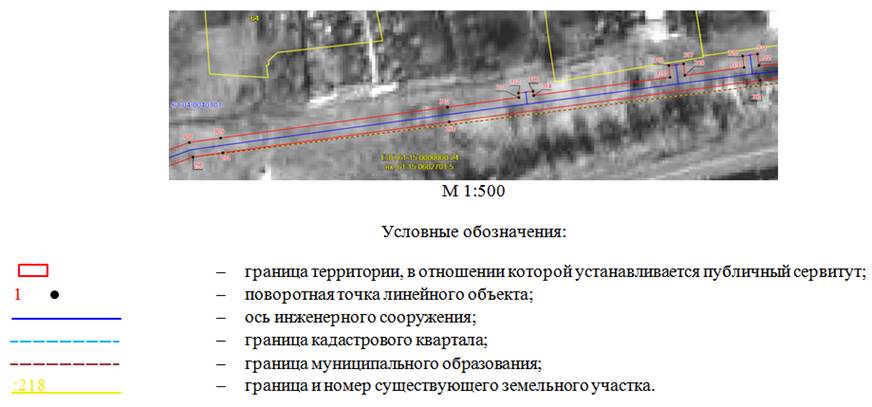 Постановление Правительства Ростовской области от 19.03.2026 N 216 "Об установлении публичного сервитута". Рис. 8