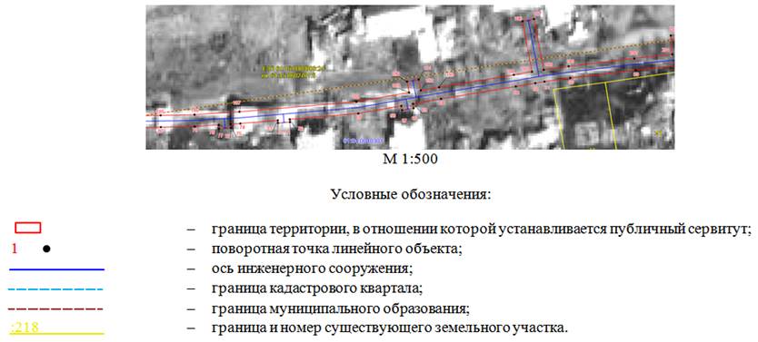 Постановление Правительства Ростовской области от 19.03.2026 N 216 "Об установлении публичного сервитута". Рис. 9