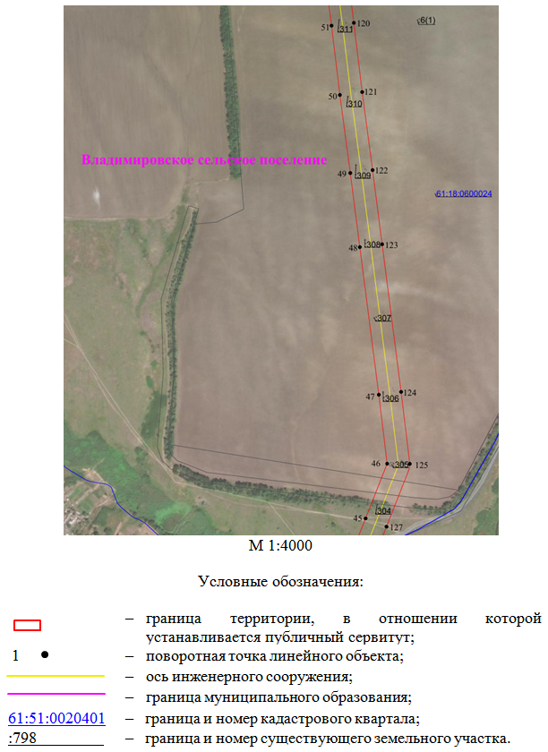 Постановление Правительства Ростовской области от 01.04.2026 N 290 "Об установлении публичного сервитута". Рис. 5