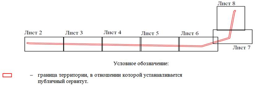 Постановление Правительства Ростовской области от 01.04.2026 N 291 "Об установлении публичного сервитута". Рис. 1