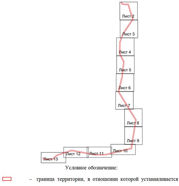 Постановление Правительства Ростовской области от 07.04.2026 N 311 "Об установлении публичного сервитута". Рис. 1