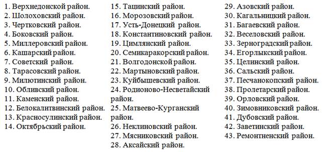 Постановление Правительства Ростовской области от 09.06.2026 N 493 "О внесении изменения в постановление Правительства Ростовской области от 26.06.2025 N 461". Рис. 2