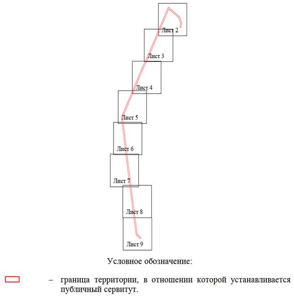 Постановление Правительства Ростовской области от 07.08.2026 N 628 "Об установлении публичного сервитута". Рис. 1