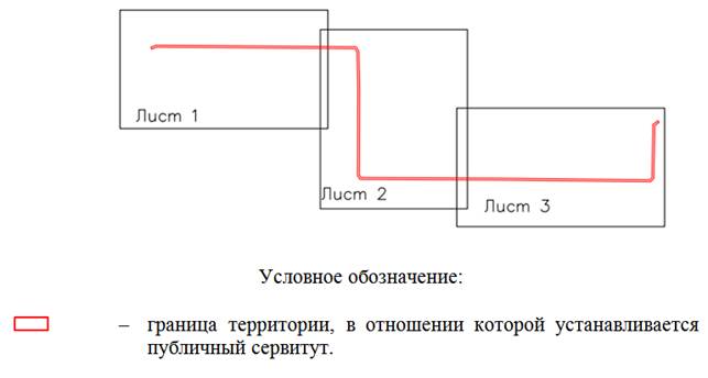 Постановление Правительства Ростовской области от 19.08.2026 N 666 "Об установлении публичного сервитута". Рис. 1