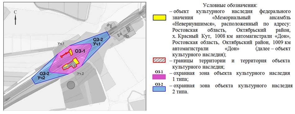 Постановление Правительства Ростовской области от 31.08.2026 N 700 "Об установлении зон охраны объекта культурного наследия федерального значения «Мемориальный ансамбль «Невернувшимся» и утверждении требований к градостроительным регламентам в границах территорий данных зон". Рис. 1