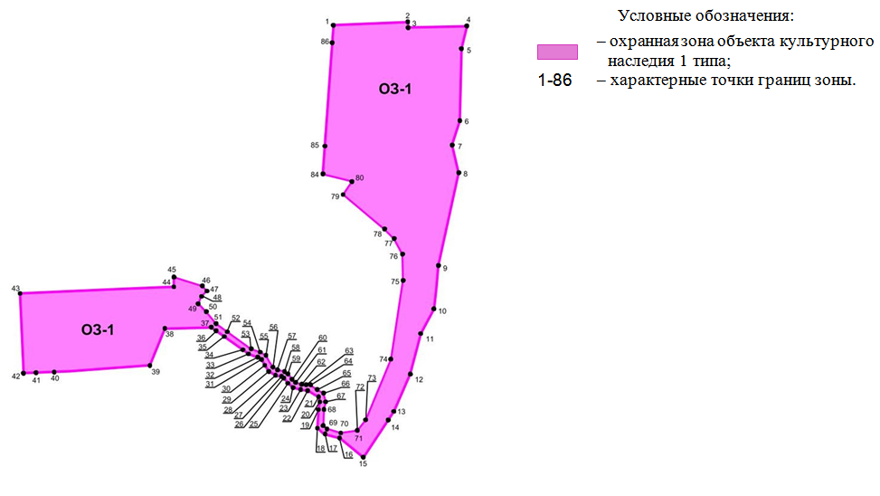 Постановление Правительства Ростовской области от 31.08.2026 N 701 "Об установлении зон охраны объекта культурного наследия федерального значения «Архитектурно-градостроительный ансамбль исторического и культурного центра г. Цимлянска» и утверждении требований к градостроительным регламентам в границах территорий данных зон". Рис. 2