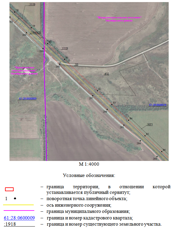 Постановление Правительства Ростовской области от 08.09.2026 N 731 "Об установлении публичного сервитута". Рис. 11