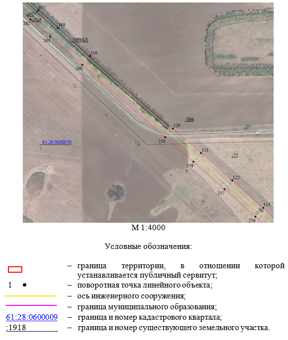 Постановление Правительства Ростовской области от 08.09.2026 N 731 "Об установлении публичного сервитута". Рис. 16