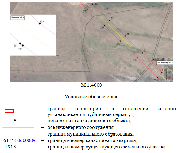 Постановление Правительства Ростовской области от 08.09.2026 N 731 "Об установлении публичного сервитута". Рис. 17