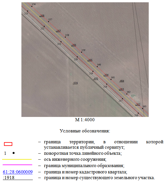 Постановление Правительства Ростовской области от 08.09.2026 N 731 "Об установлении публичного сервитута". Рис. 22