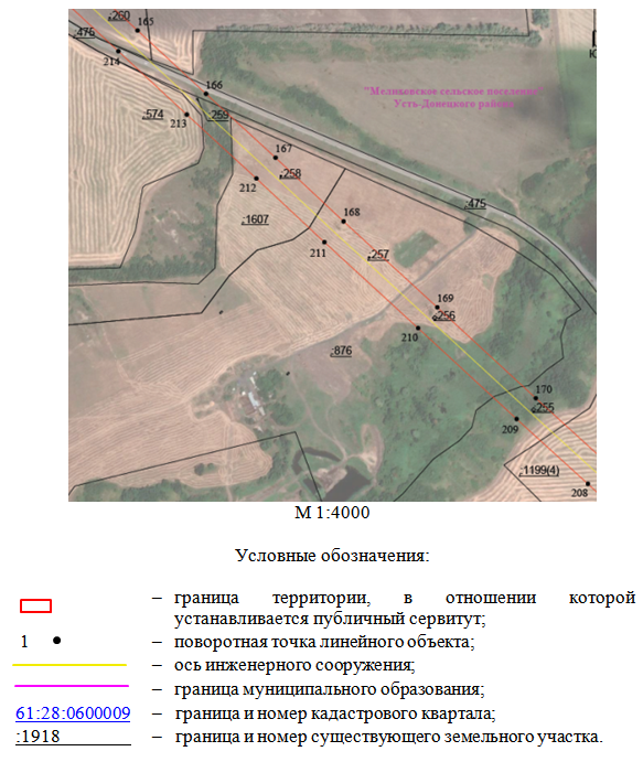 Постановление Правительства Ростовской области от 08.09.2026 N 731 "Об установлении публичного сервитута". Рис. 23