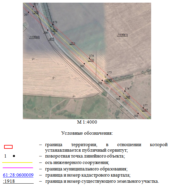 Постановление Правительства Ростовской области от 08.09.2026 N 731 "Об установлении публичного сервитута". Рис. 24