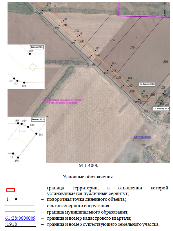 Постановление Правительства Ростовской области от 08.09.2026 N 731 "Об установлении публичного сервитута". Рис. 25