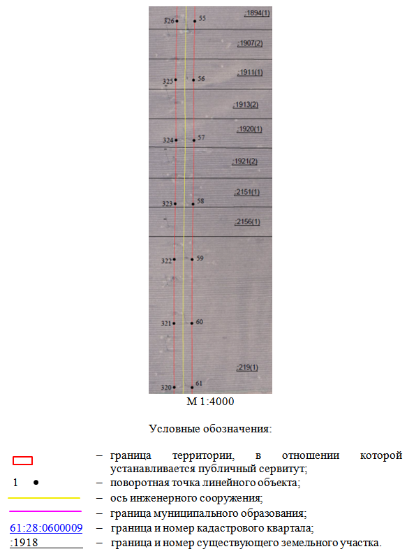 Постановление Правительства Ростовской области от 08.09.2026 N 731 "Об установлении публичного сервитута". Рис. 8