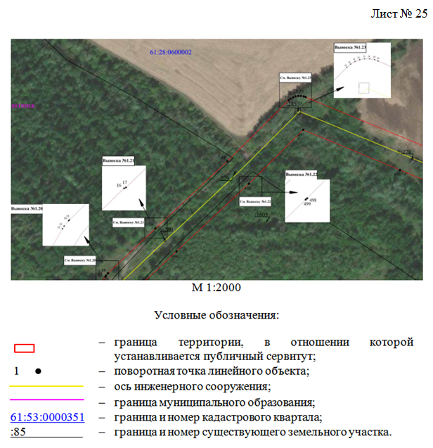 Постановление Правительства Ростовской области от 29.09.2026 N 777 "Об установлении публичного сервитута". Рис. 26