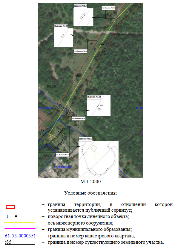 Постановление Правительства Ростовской области от 29.09.2026 N 777 "Об установлении публичного сервитута". Рис. 27