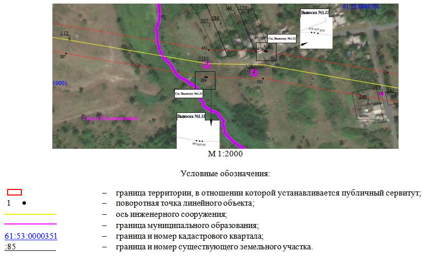Постановление Правительства Ростовской области от 29.09.2026 N 777 "Об установлении публичного сервитута". Рис. 32