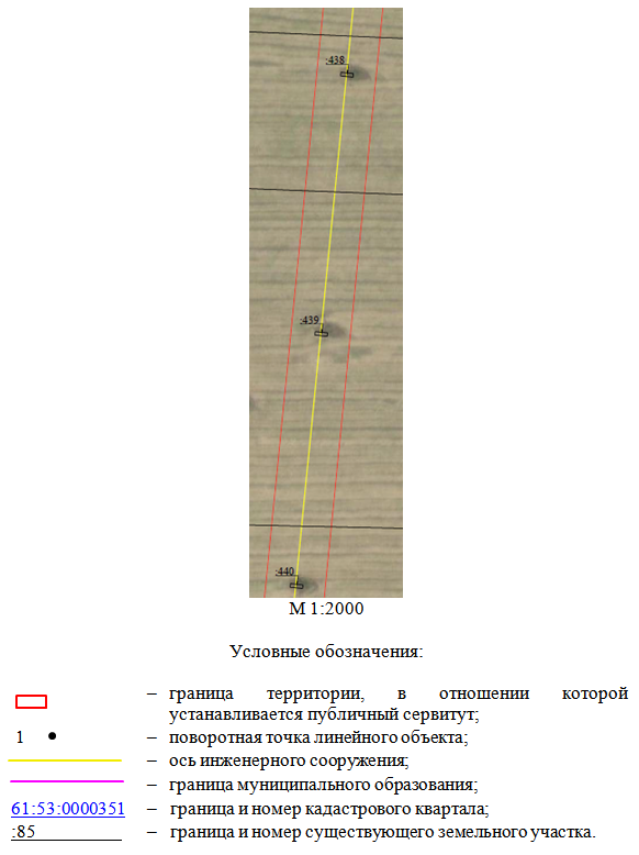 Постановление Правительства Ростовской области от 29.09.2026 N 777 "Об установлении публичного сервитута". Рис. 36