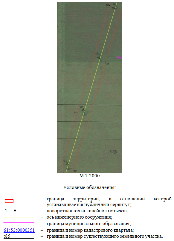 Постановление Правительства Ростовской области от 29.09.2026 N 777 "Об установлении публичного сервитута". Рис. 68