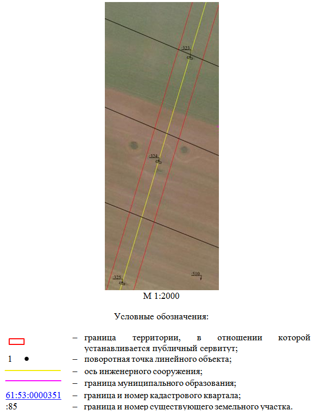 Постановление Правительства Ростовской области от 29.09.2026 N 777 "Об установлении публичного сервитута". Рис. 7