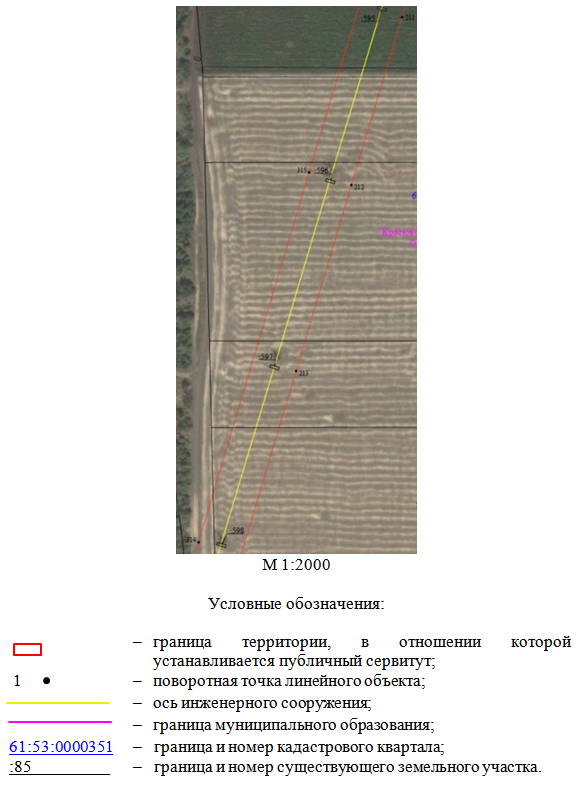Постановление Правительства Ростовской области от 29.09.2026 N 777 "Об установлении публичного сервитута". Рис. 73