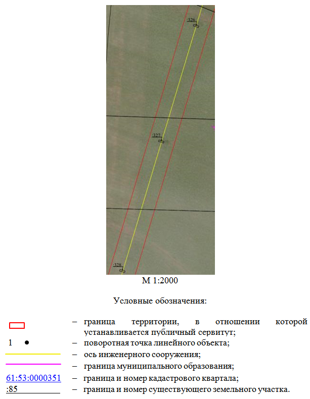 Постановление Правительства Ростовской области от 29.09.2026 N 777 "Об установлении публичного сервитута". Рис. 8