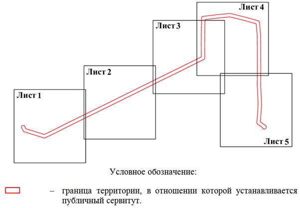 Постановление Правительства Ростовской области от 12.10.2026 N 797 "Об установлении публичного сервитута". Рис. 1