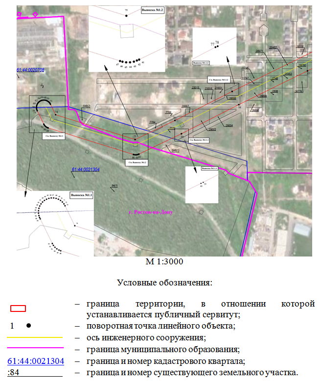 Постановление Правительства Ростовской области от 12.10.2026 N 797 "Об установлении публичного сервитута". Рис. 2