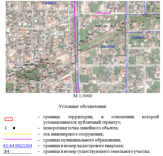 Постановление Правительства Ростовской области от 12.10.2026 N 797 "Об установлении публичного сервитута". Рис. 3